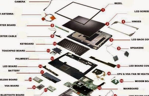 Acer Sf314-57-759y Swift 3 laptop for parts